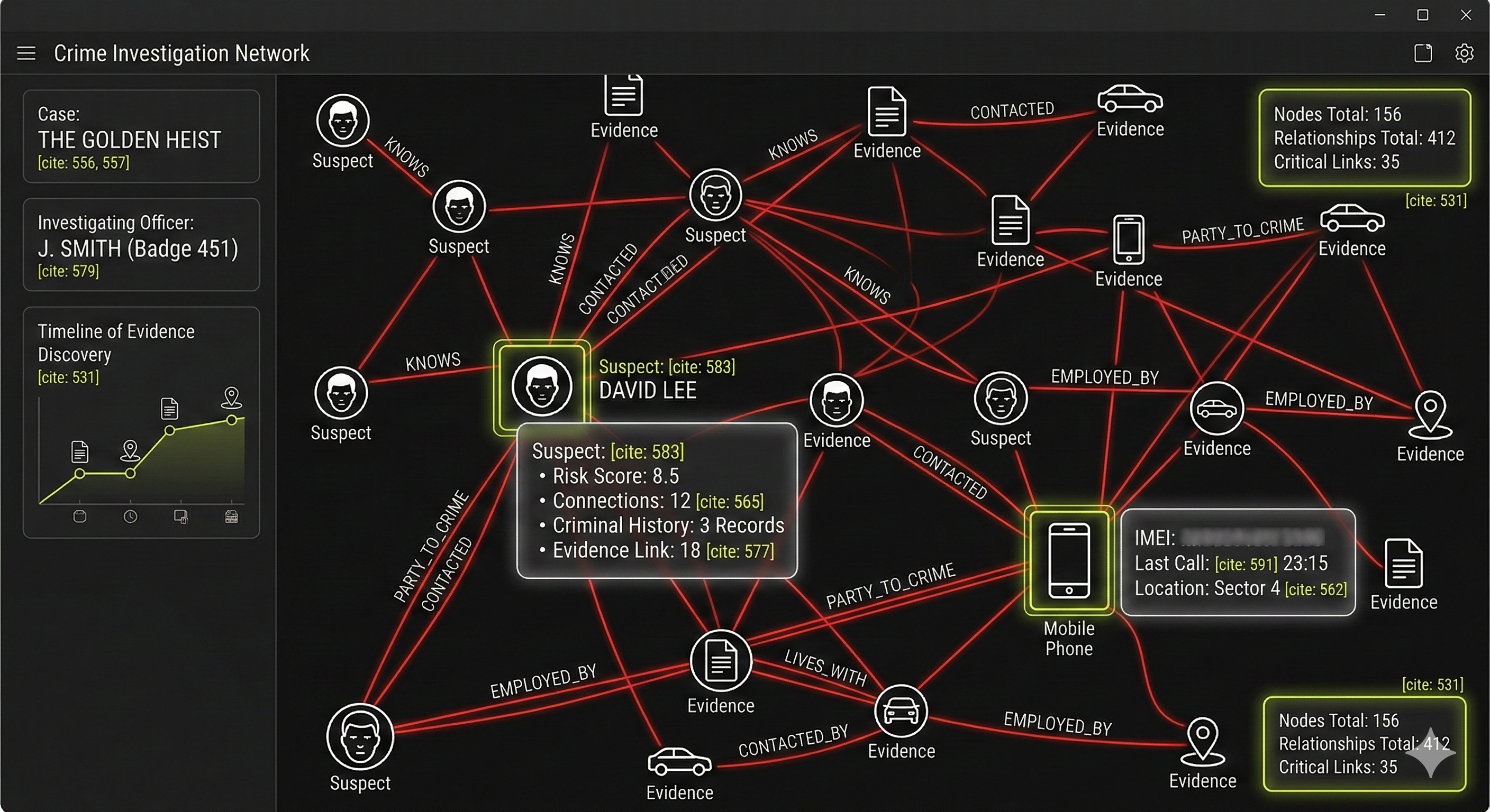 범죄 수사 네트워크 컨셉