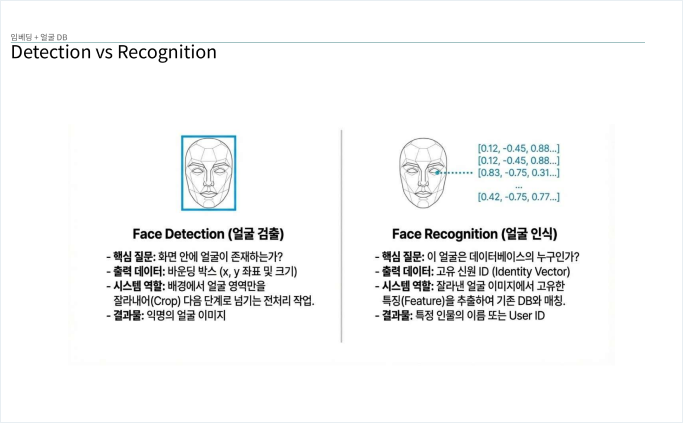 Point 1 두번째 이미지