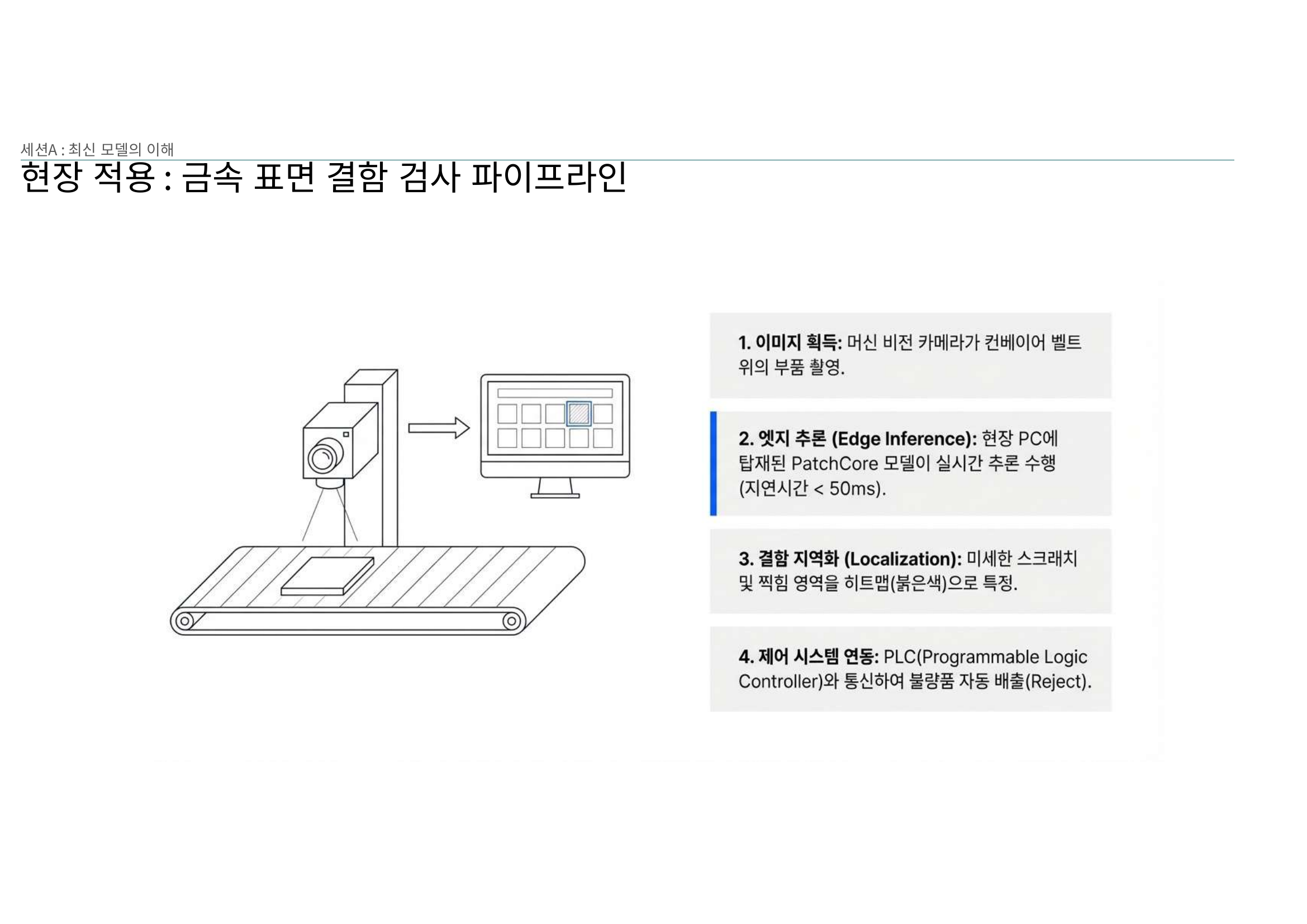Point 4 첫번째 이미지