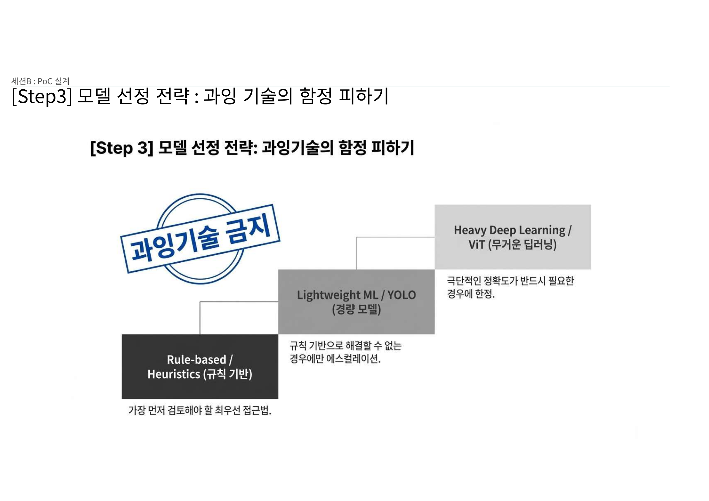 Point 5 첫번째 이미지