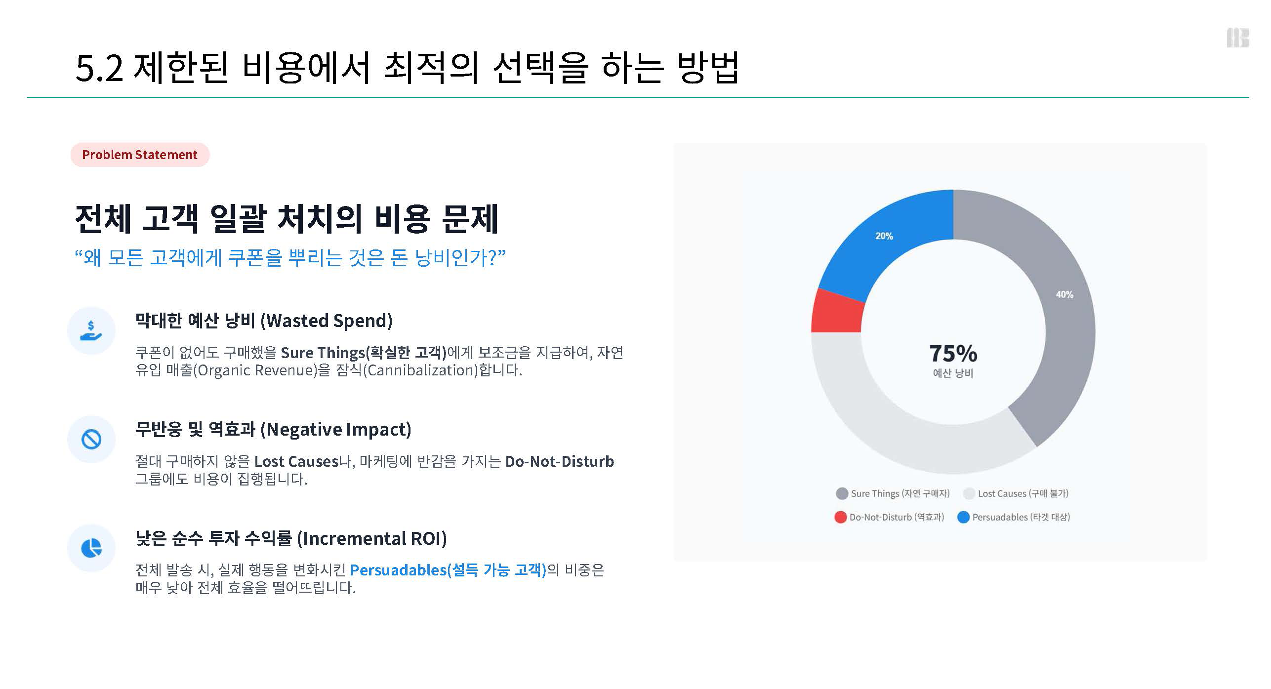 Point 1 활용 이미지