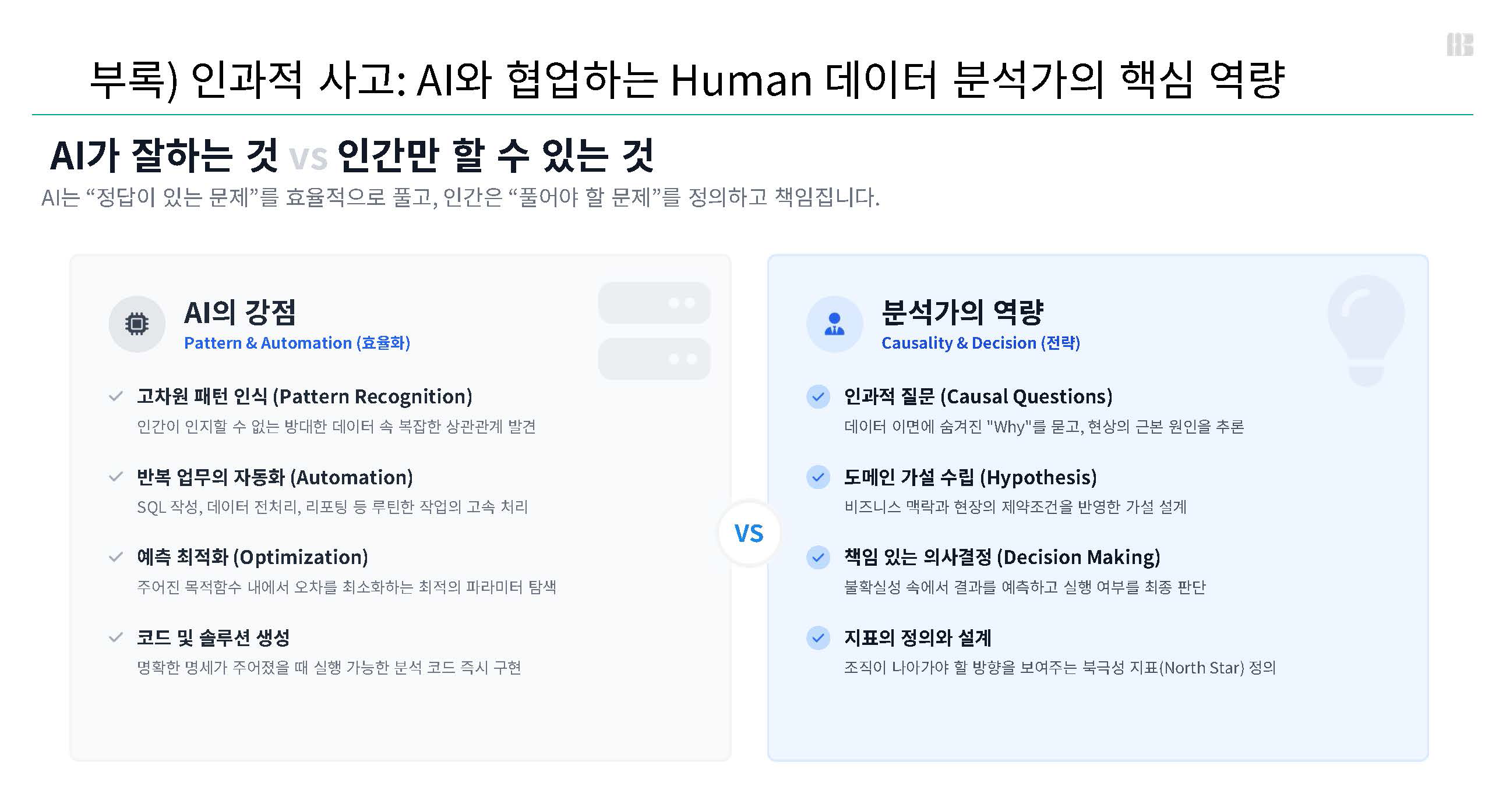 Point 3 활용 이미지