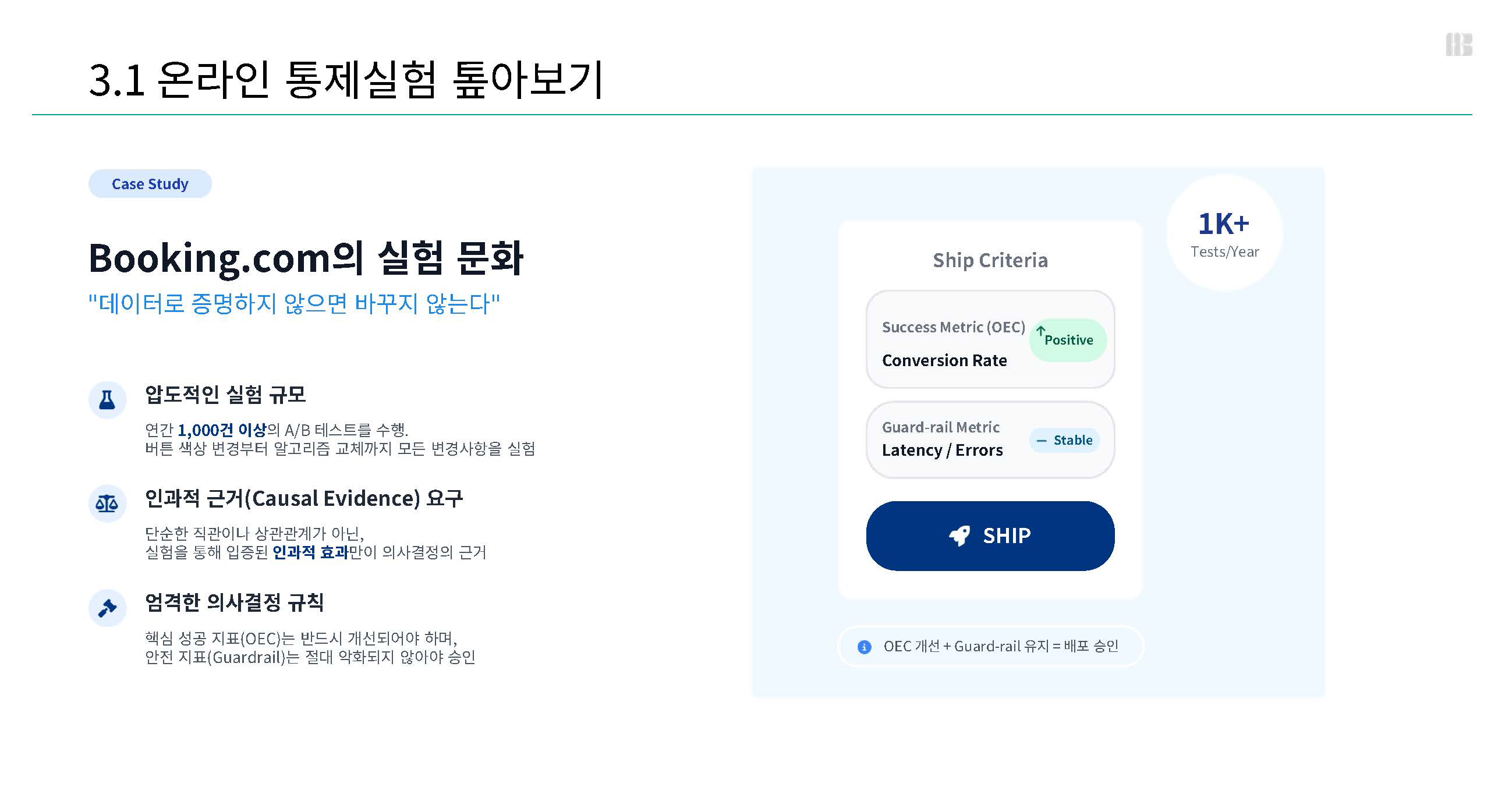 Point 4 활용 이미지