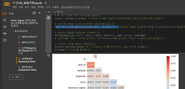 Python 데이터 분석 시각화