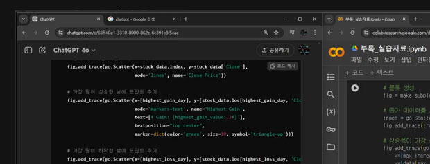 Python 데이터 분석 시각화