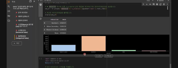 Python 데이터 분석 시각화