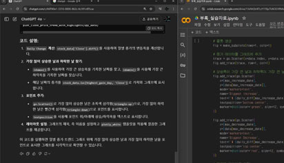 Python 데이터 분석 시각화